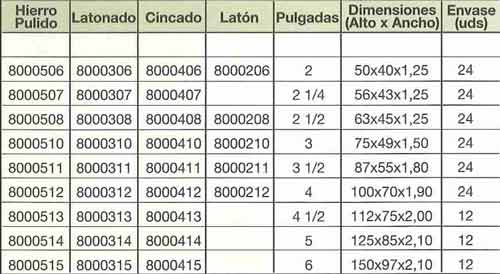 Bisagra Hierro 840 (24 Uds)