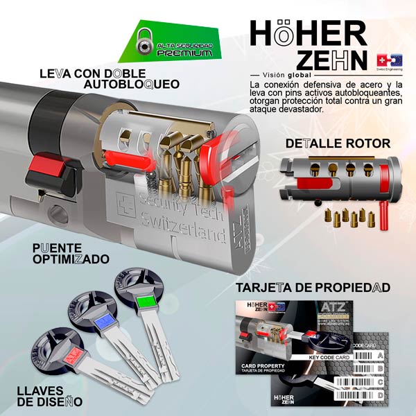 cilindro seguridad atz hoher zehn