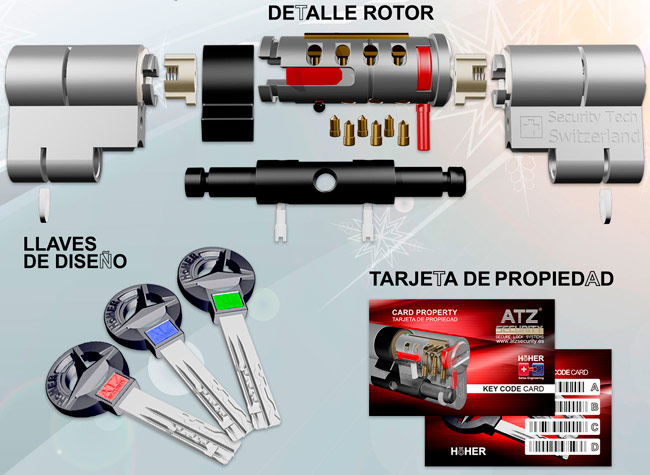 cilindro seguridad atz hoher